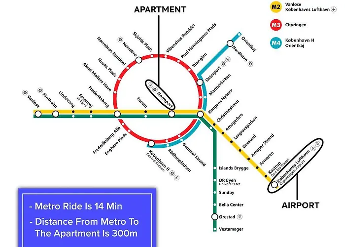 Апартаменты Stylish 4 Bedroom In Cph *